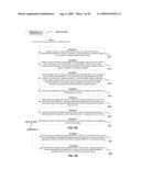 Electrochemical Fabrication Methods Including Use of Surface Treatments to Reduce Overplating and/or Planarization During Formation of Multi-layer Three-Dimensional Structures diagram and image