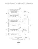 Electrochemical Fabrication Methods Including Use of Surface Treatments to Reduce Overplating and/or Planarization During Formation of Multi-layer Three-Dimensional Structures diagram and image