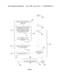 Electrochemical Fabrication Methods Including Use of Surface Treatments to Reduce Overplating and/or Planarization During Formation of Multi-layer Three-Dimensional Structures diagram and image