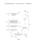 Electrochemical Fabrication Methods Including Use of Surface Treatments to Reduce Overplating and/or Planarization During Formation of Multi-layer Three-Dimensional Structures diagram and image