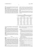 Method for Grading Water-Absorbent Polymer Particles diagram and image