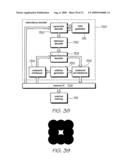 Surface Having Coded Data Layers diagram and image