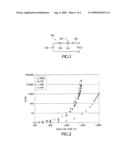 CONTROLLER FOR A PHOTOSENSOR diagram and image