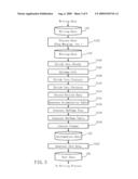 WRITING APPARATUS, WRITING DATA CONVERSION METHOD, AND COMPUTER-READABLE RECORDING MEDIUM STORING PROGRAM diagram and image