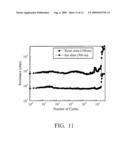 PHASE CHANGE MEMORY DEVICE diagram and image