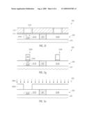 METHOD OF CREATING A STRAINED CHANNEL REGION IN A TRANSISTOR BY DEEP IMPLANTATION OF STRAIN-INDUCING SPECIES BELOW THE CHANNEL REGION diagram and image