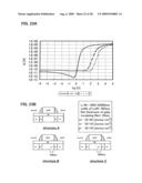 SEMICONDUCTOR DEVICE AND METHOD FOR MANUFACTURING THE SAME diagram and image