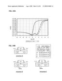 SEMICONDUCTOR DEVICE AND METHOD FOR MANUFACTURING THE SAME diagram and image