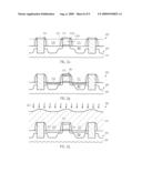 SELF-ALIGNED CONTACT STRUCTURE IN A SEMICONDUCTOR DEVICE diagram and image