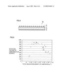 A1xGa yIn 1-x-yN CRYSTAL SUBSTRATE, SEMICONDUCTOR DEVICE, AND METHOD OF MANUFACTURING THE SAME diagram and image