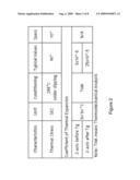 SEMICONDUCTOR PACKAGE AND METHOD OF ATTACHING SEMICONDUCTOR DIES TO SUBSTRATES diagram and image