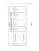 SEMICONDUCTOR PACKAGE AND METHOD OF ATTACHING SEMICONDUCTOR DIES TO SUBSTRATES diagram and image