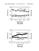 Long period gratings on hollow-core fibers diagram and image