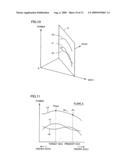 POWER SUPPLY SYSTEM, VEHICLE WITH THE SAME, TEMPERATURE INCREASE CONTROL METHOD FOR POWER STORAGE DEVICE AND COMPUTER-READABLE RECORDING MEDIUM BEARING PROGRAM FOR CAUSING COMPUTER TO EXECUTE TEMPERATURE INCREASE CONTROL OF POWER STORAGE DEVICE diagram and image