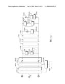 Lamp driving circuit of power source and charge/discharge device in parallel connection diagram and image