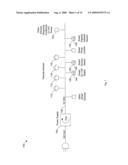 POWER LINE COMMUNICATION diagram and image