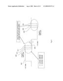 POWER LINE COMMUNICATION diagram and image