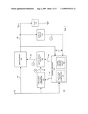 Power Supply Circuit and Dynamic Switch Voltage Control diagram and image