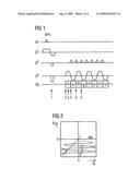 METHOD AND APPARATUS FOR DYNAMIC DISTORTION CORRECTION IN EPI MEASUREMENTS IN MEDICAL MAGNETIC RESONANCE IMAGING diagram and image