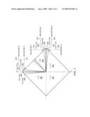 PHASE SHIFTING USING ASYMMETRIC INTERPOLATOR WEIGHTS diagram and image