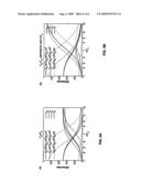 WIRELESS NON-RADIATIVE ENERGY TRANSFER diagram and image