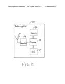 Power Estimation of an Active RFID Device diagram and image