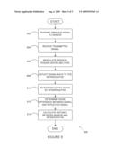 APPARATUS AND METHOD FOR RANGING OF A WIRELESS TRANSCEIVER WITH A SWITCHING ANTENNA diagram and image