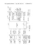 SYSTEM AND METHOD FOR CONTROLLING A SAFETY RESTRAINT STATUS BASED ON DRIVER STATUS diagram and image