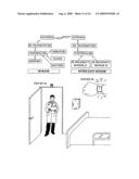 Proactive hand hygiene monitoring system diagram and image