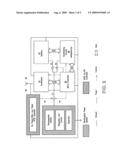 Wireless remote control systems diagram and image