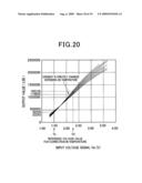 ANALOG-TO-DIGITAL CONVERTING APPARATUS WITH LOWER TEMPERATURE DEPENDENCE diagram and image