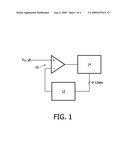 SINGLE SLOPE ANALOG-TO-DIGITAL CONVERTER diagram and image