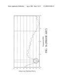 ANTENNA diagram and image