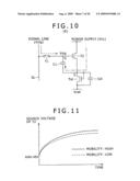 Display apparatus, driving method for display apparatus and electronic apparatus diagram and image