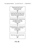 USING STANDARD CURRENT CURVES TO CORRECT NON-UNIFORMITY IN ACTIVE MATRIX EMISSIVE DISPLAYS diagram and image