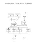 USING STANDARD CURRENT CURVES TO CORRECT NON-UNIFORMITY IN ACTIVE MATRIX EMISSIVE DISPLAYS diagram and image