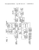 IMAGE DISPLAY METHOD AND APPARATUS diagram and image