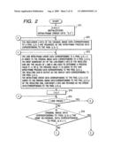 IMAGE DISPLAY METHOD AND APPARATUS diagram and image