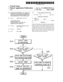 METHOD FOR PROVIDING UI CAPABLE OF DETECTING A PLURALITY OF FORMS OF TOUCH ON MENUS OR BACKGROUND AND MULTIMEDIA DEVICE USING THE SAME diagram and image