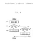 METHOD FOR PROVIDING UI CAPABLE OF DETECTING A PLURALITY OF FORMS OF TOUCH ON MENUS OR BACKGROUND AND MULTIMEDIA DEVICE USING THE SAME diagram and image