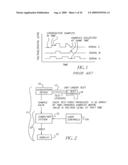 System for three-dimensional rendering of electrical test and measurement signals diagram and image