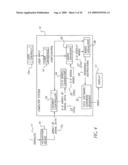 System for three-dimensional rendering of electrical test and measurement signals diagram and image