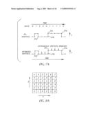 System for three-dimensional rendering of electrical test and measurement signals diagram and image