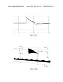 System for three-dimensional rendering of electrical test and measurement signals diagram and image