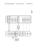 RENDERING DYNAMIC OBJECTS USING GEOMETRY LEVEL-OF-DETAIL IN A GRAPHICS PROCESSING UNIT diagram and image