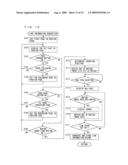 IMAGE DISTRIBUTION APPARATUS, IMAGE DISTRIBUTION METHOD, AND IMAGE DISTRIBUTION PROGRAM diagram and image