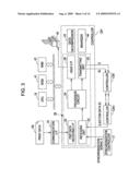 RECORDING SYSTEM, RECORDING APPARATUS AND RECORDING METHOD OF RECORDING APPARATUS diagram and image