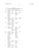 Inkjet Nozzle Arrangement Having Interleaved Heater Elements diagram and image