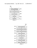 Method and apparatus for face recognition enhanced video mixing diagram and image
