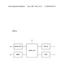 Image processing device, image processing method and program product diagram and image